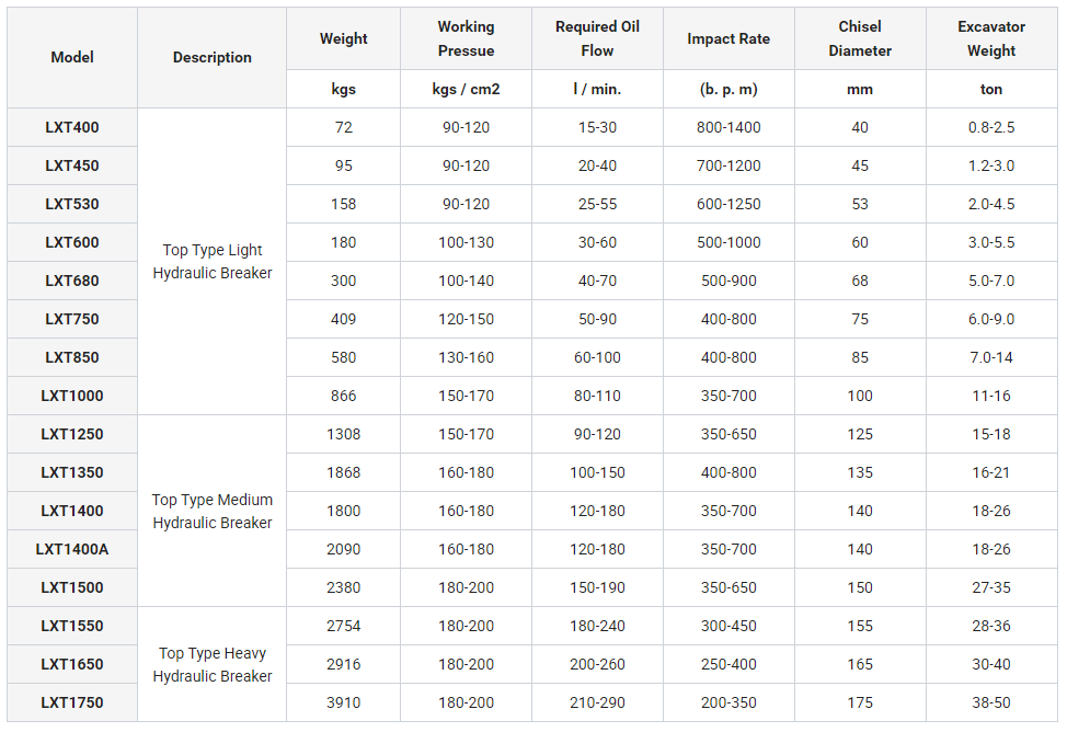 1749178651918922.png المعلمات.png