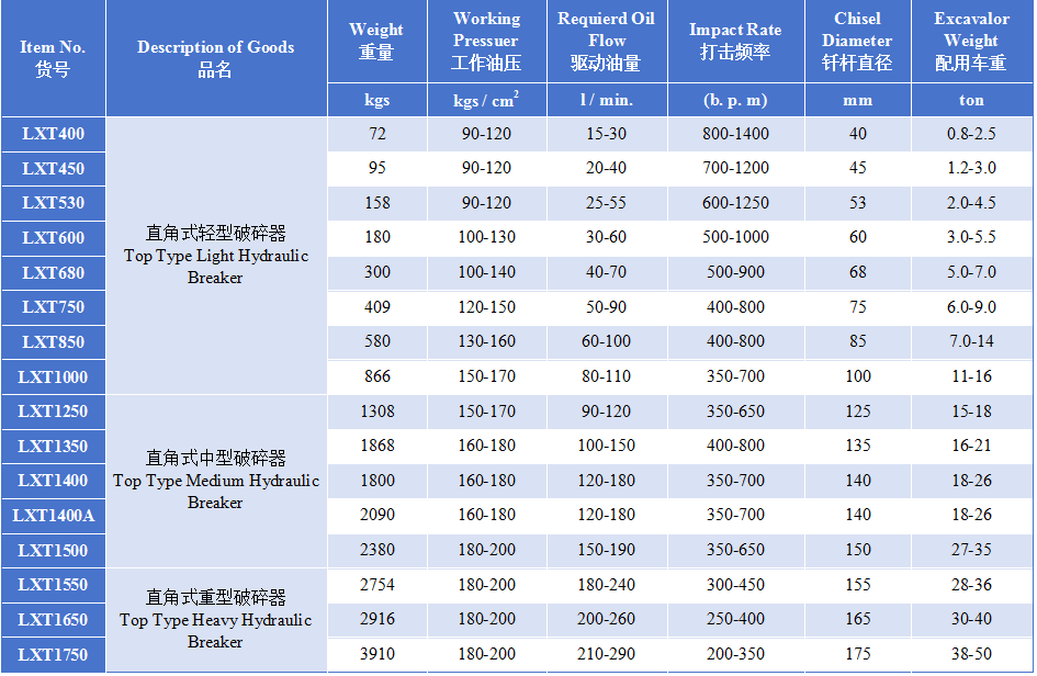 1747034540505998.png 直角式参数.png