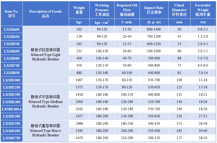 1747038595951860.png 静音式参数.png