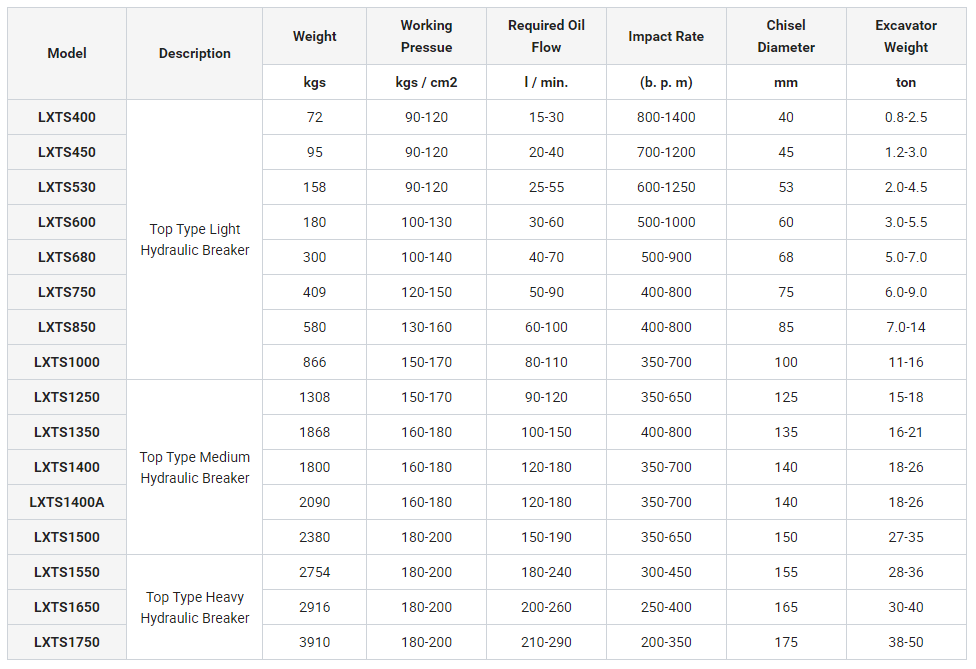 1749113496153699.png المعلمات.png